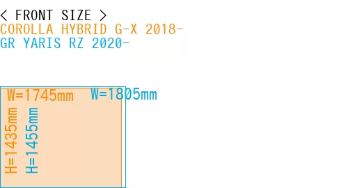 #COROLLA HYBRID G-X 2018- + GR YARIS RZ 2020-